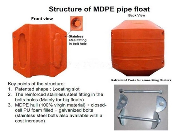 dreding floater