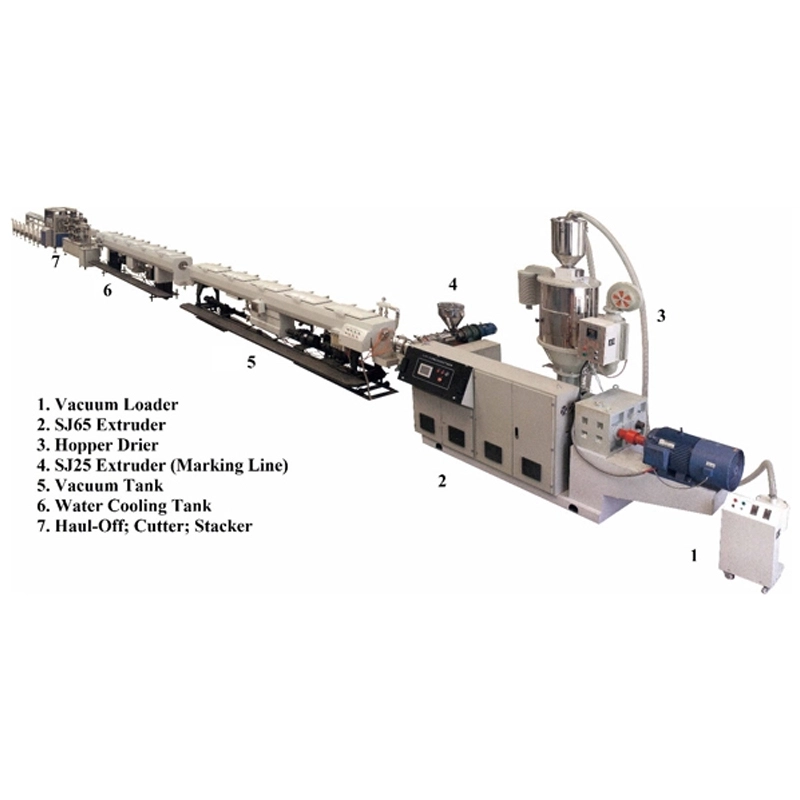 PPR Pipe Production Line