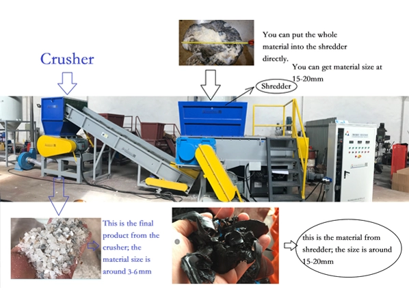 single shaft shredder design