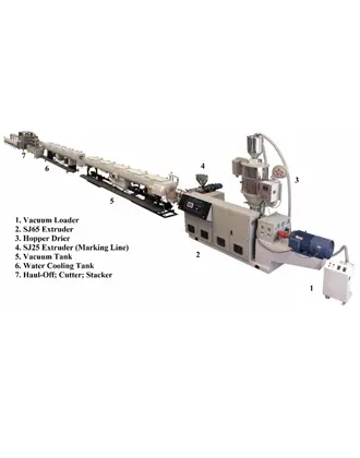 PPR Pipe Production Line