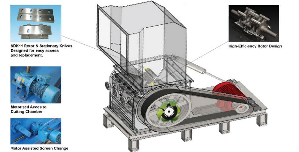 plastic crusher machine for sale