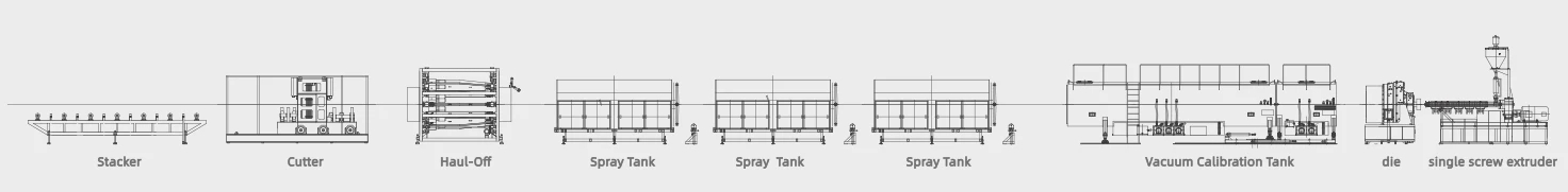 pe-pipe-extrusion-line.webp.jpg
